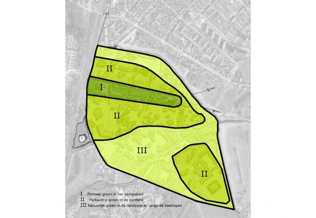 Beeldkwaliteitsplan GGZ terrein Assen