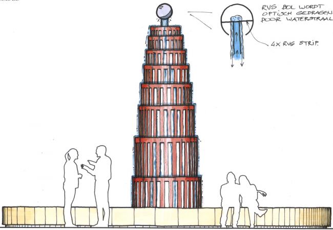 Raadhuisplein en Veenlustplein Veendam