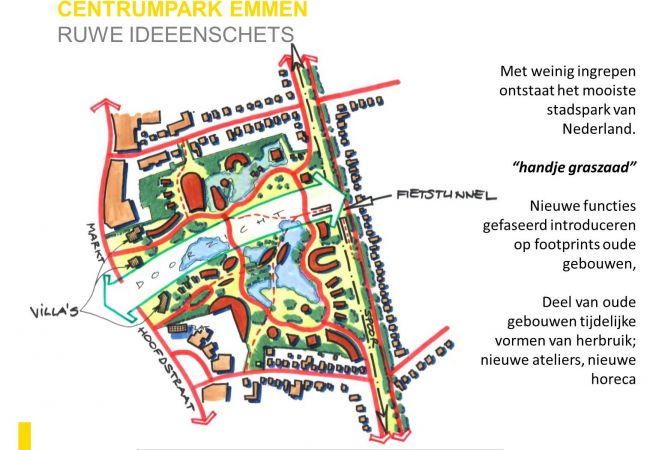 Visievorming herontwikkeling Noorderdierenpark