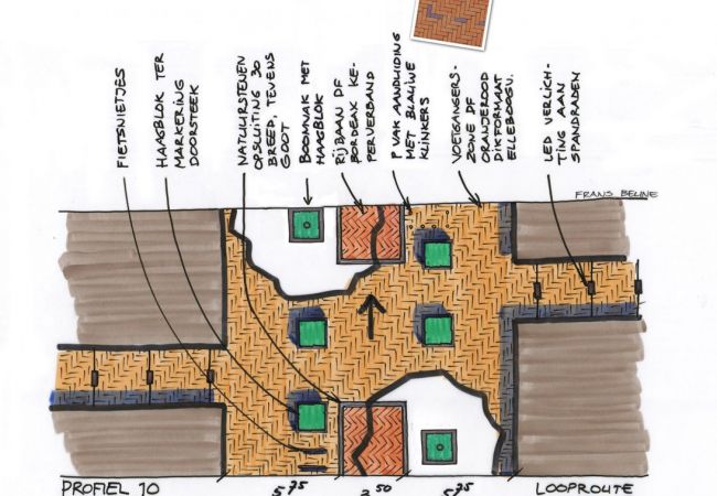 Uitwerking centrumplan Oosterwolde