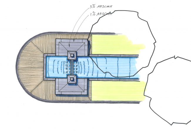 College geeft groen licht voor bouw fontein Oldambtplein in Winschoten. Bouw Waterspuwers aan De Venne inmiddels gestart.