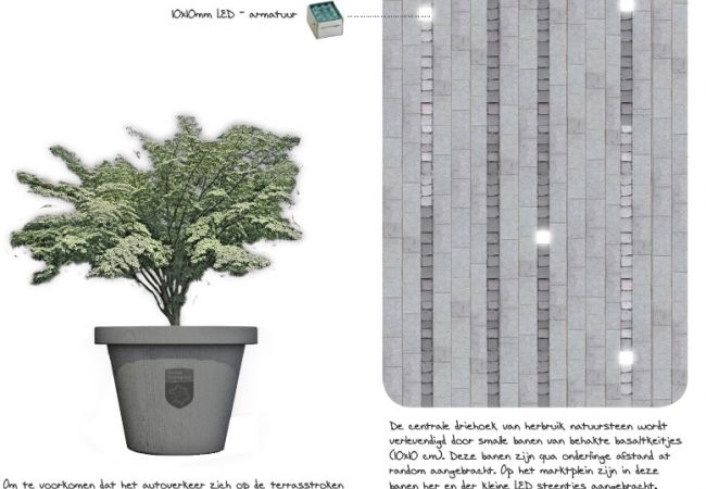 Marktplein en omgeving Groenlo; 1e prijs in een besloten ontwerpprijsvraag