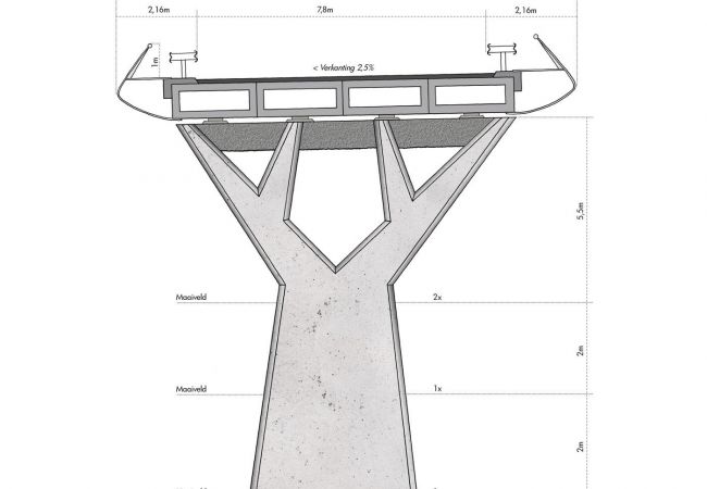 Ontwerp Fly Over Emmen West