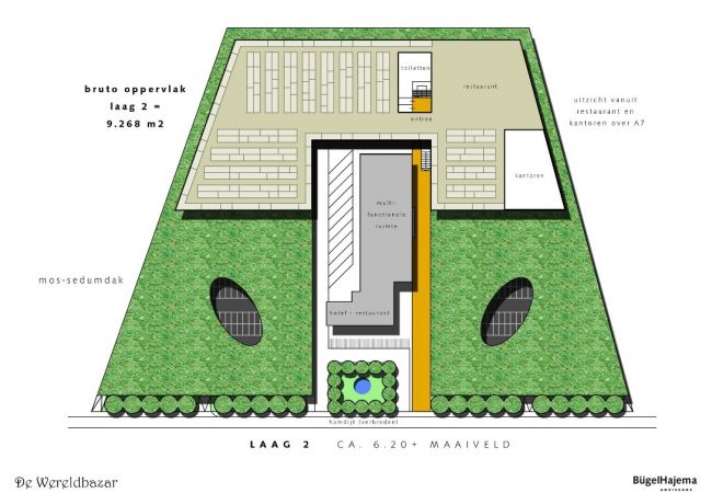 Wereldbazar Nieuweschans