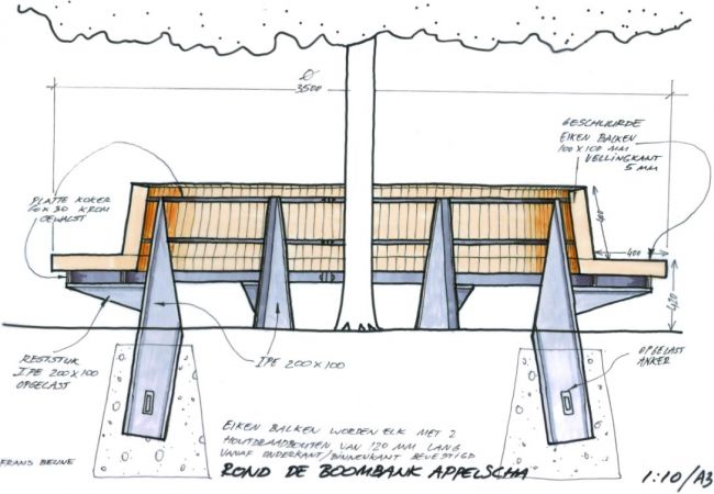 Zitmeubilair Boerestreek Appelscha