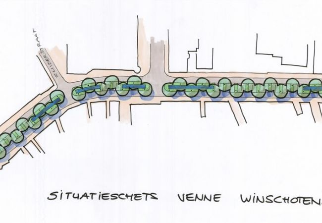 Waterobjecten Venne Winschoten