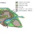 Masterplan GGZ terrein Assen; opdrachtgever GGZ Drenthe