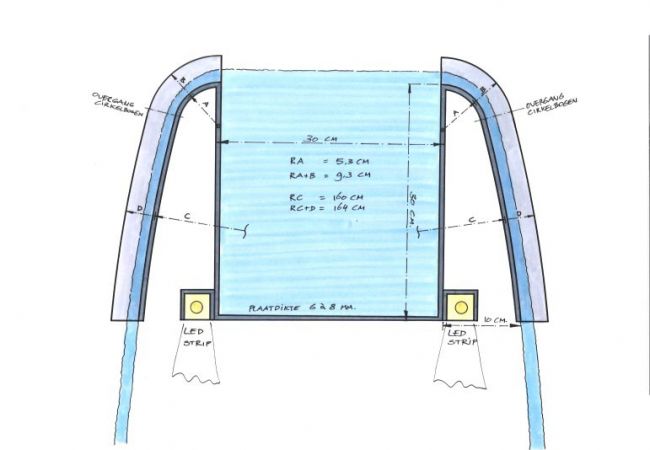 Waterobjecten Venne Winschoten