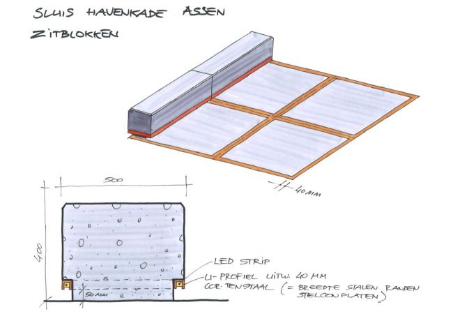 Ontwerp Sluis in het Havenkwartier te Assen